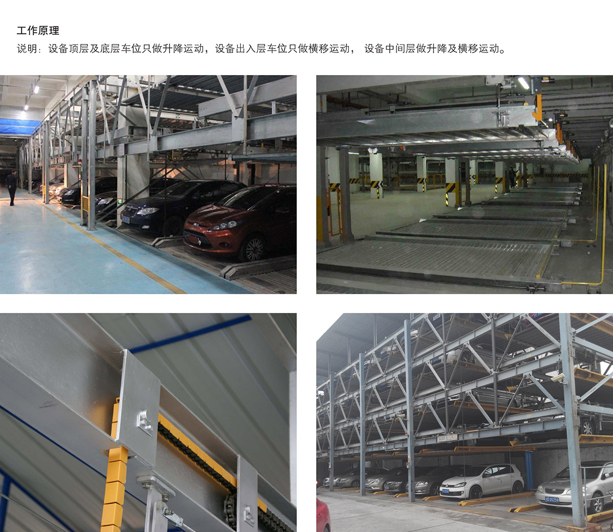 成都PSH4-D1负一正三地坑四层升降横移机械式立体车库工作原理.jpg