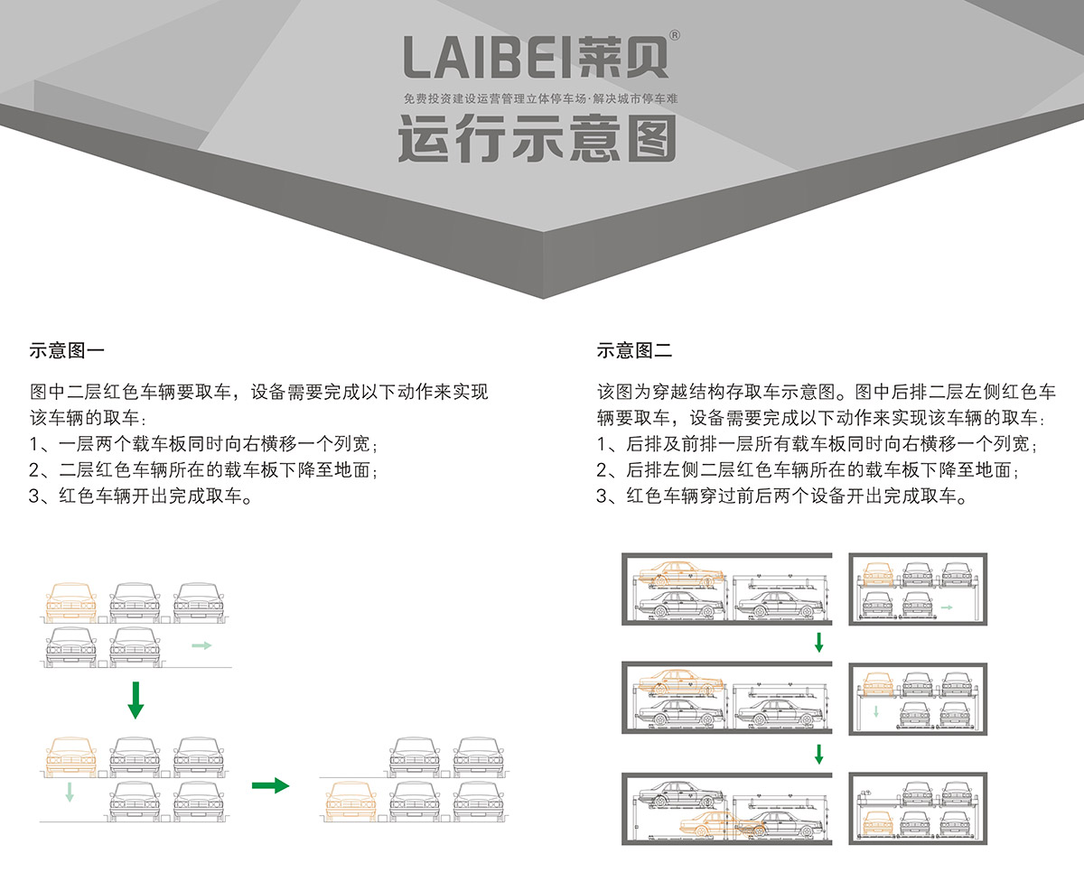 成都PSH2二层升降横移机械式立体车库运行示意图.jpg