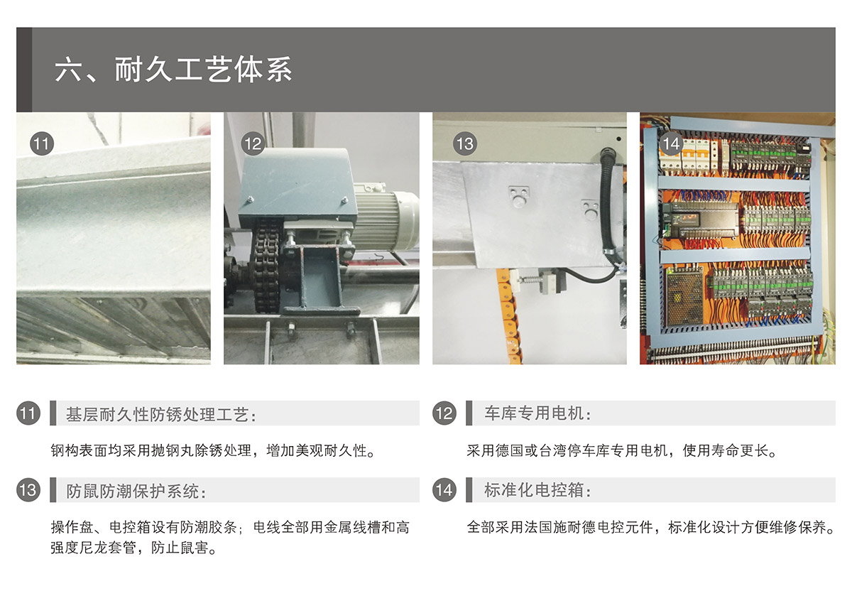 成都PSH2-D1负一正一地坑二层升降横移机械式立体车库耐久工艺体系.jpg