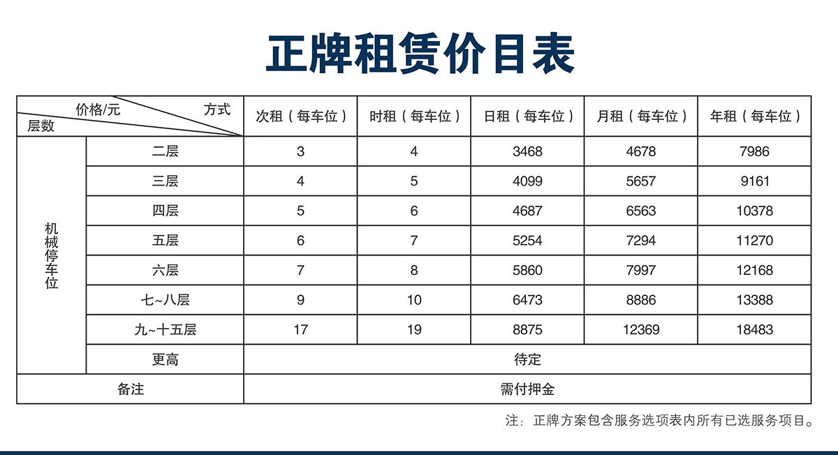 成都莱贝停车设备投资建设运营管理正牌租赁价目表.jpg
