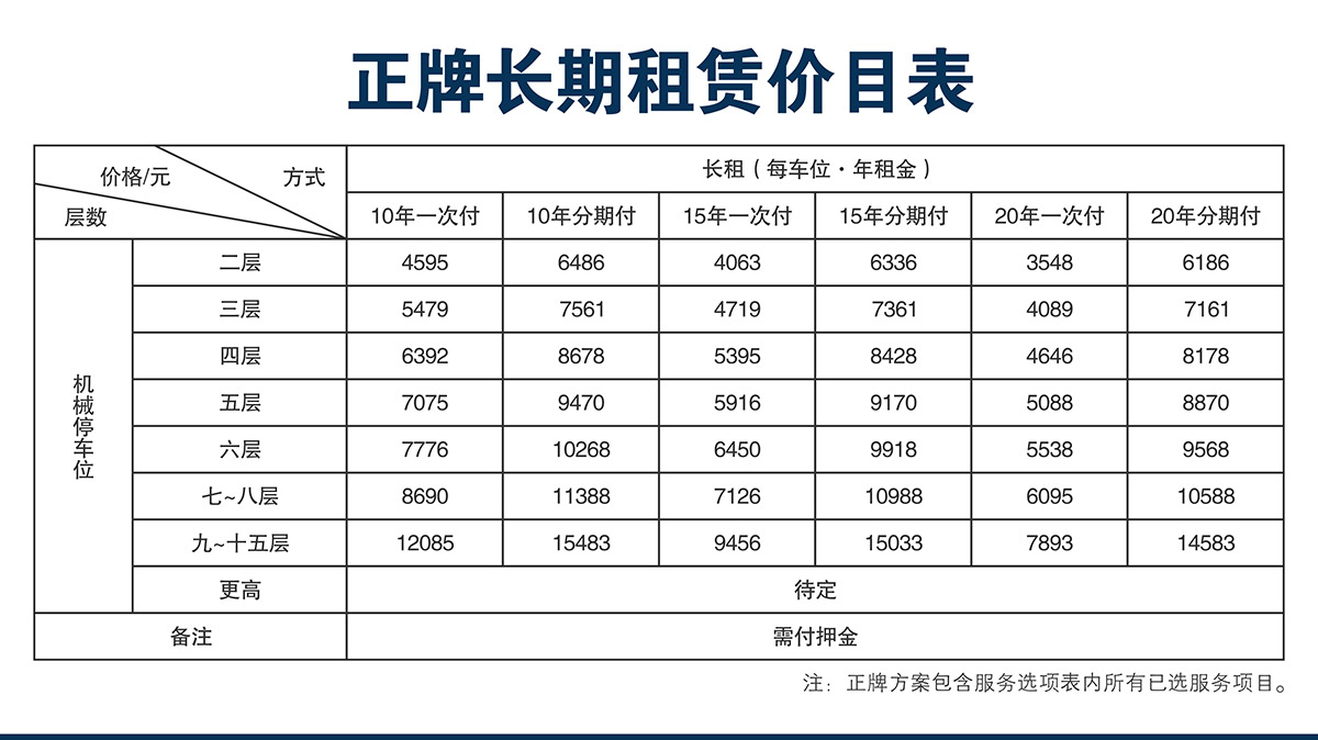 成都莱贝停车设备投资建设运营管理副牌租赁价目表.jpg