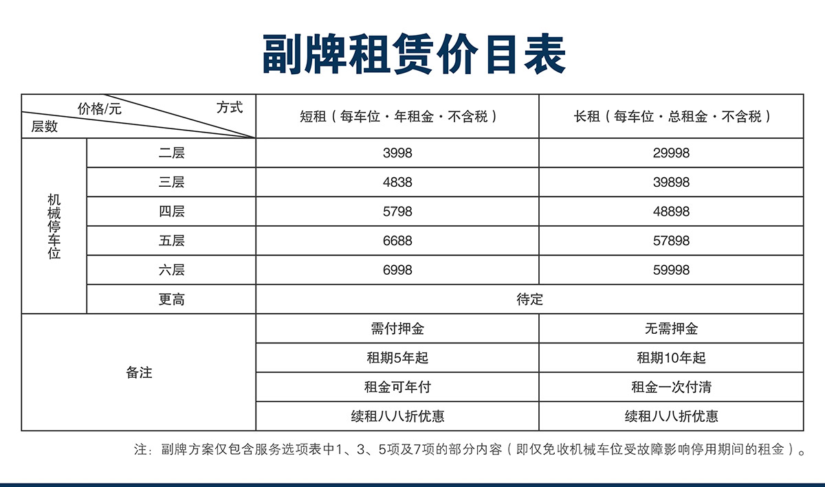 成都莱贝停车设备投资建设运营管理正牌长期租赁价目表.jpg